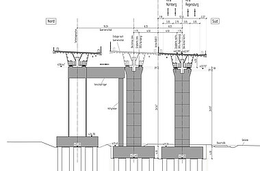 Prinzipdarstellung Querverschub