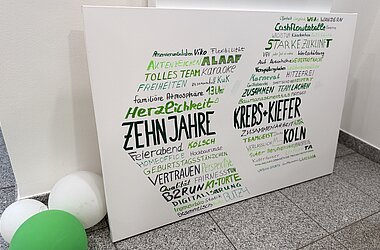 Überraschung der Mitarbeitenden